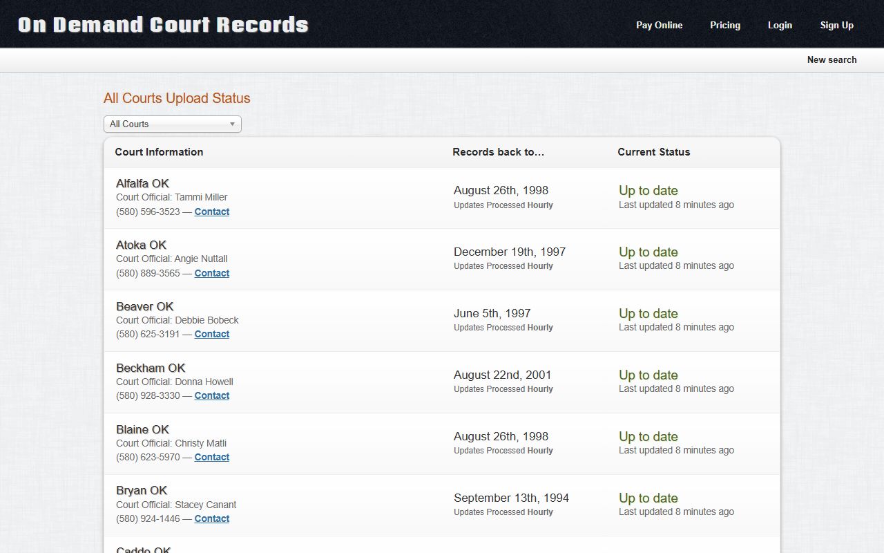 Haskell County court records after arrest ODCR status for Tina Oaks